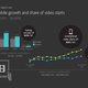 Image for article titled Why media companies should be focused on digital video in 2014